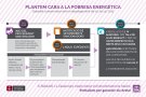 Sanció a les subministradores per mala praxi