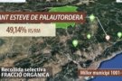 Sant Esteve de Palautordera és el millor municipi pel seu percentatge de recollida de la fracció orgànica