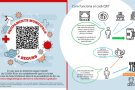 Ús de Codis QR a Viladecavalls com a mètode de prevenció de contagis COVID19