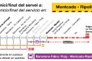 Nou pla de transport per afrontar les incidències a la línia R3 de Rodalies