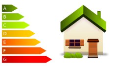 Per què apostar sí o sí per l’eficiència energètica?