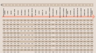 Cardedeu millora el servei del Bus Urbà amb nous horaris i connexions a partir del 9 de setembre