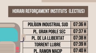 Cardedeu millora el servei del Bus Urbà amb nous horaris i connexions a partir del 9 de setembre