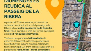 El mercat dels diumenges de Canovelles es trasllada al passeig de la Ribera a partir del 17 de novembre