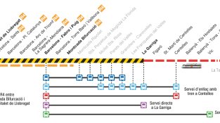 Adif activa el servei alternatiu d’autobusos que donarà cobertura al tall de l’R3 entre Parets i la Garriga
