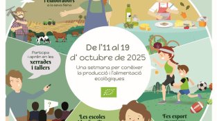 L’objectiu de la Setmana Bio és acostar la producció i l’alimentació ecològica a tothom. Departament d'Agricultura, Ramaderia, Pesca i Alimentació de la Generalitat de Catalunya.