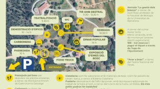 La Festa del Pagès celebra la 10a edició dedicada a la gestió del bosc a Santa Eulàlia de Ronçana