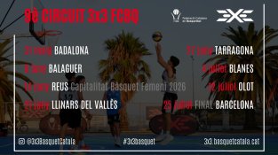 El bàsquet 3x3 tornarà a omplir Llinars del Vallès amb una nova parada del circuit català