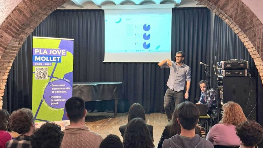 Presentació Pla Jove Mollet del Vallès